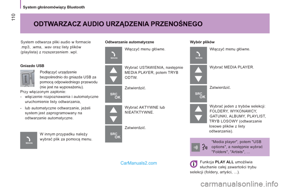 Peugeot Boxer 2013  Instrukcja Obsługi (in Polish)  11
0
   
System głośnomówiący Bluetooth  
  System odtwarza pliki audio w formacie 
.mp3, .wma, .wav oraz listy plików 
(playlista) z rozszerzeniem .wpl.     
Wybór plików 
 
ODTWARZACZ AUDIO 