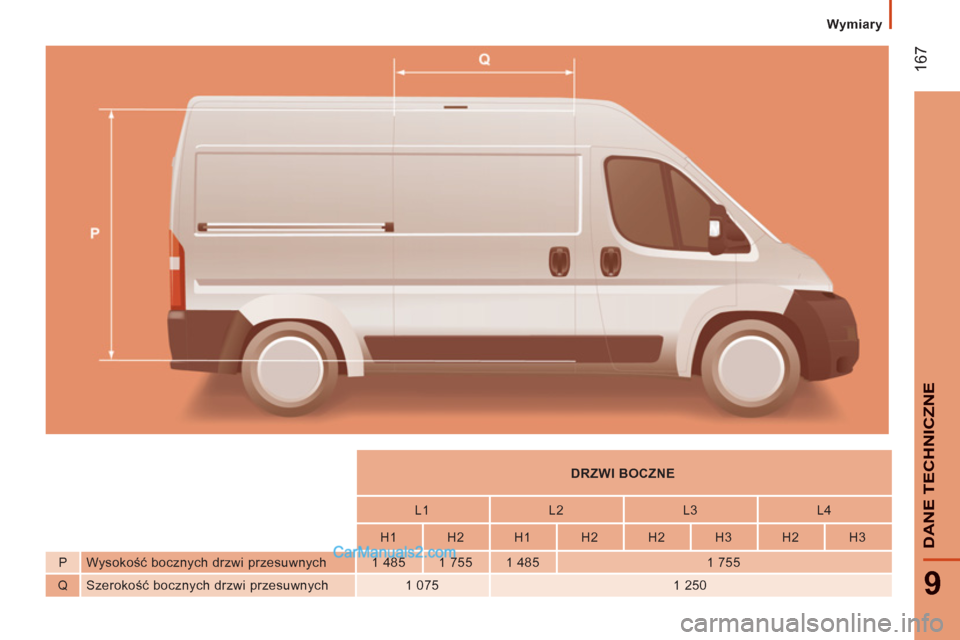 Peugeot Boxer 2013  Instrukcja Obsługi (in Polish) 167
9
DANE TE
CHNI
CZNE
   
 
    
 
 
DRZWI BOCZNE  
 
 
 
 
    
 
L1    
L2    
L3    
L4  
 
 
 
    
 
H1    
H2    
H1    
H2    
H2    
H3    
H2    
H3  
   
P   Wysokość bocznych drzwi prze