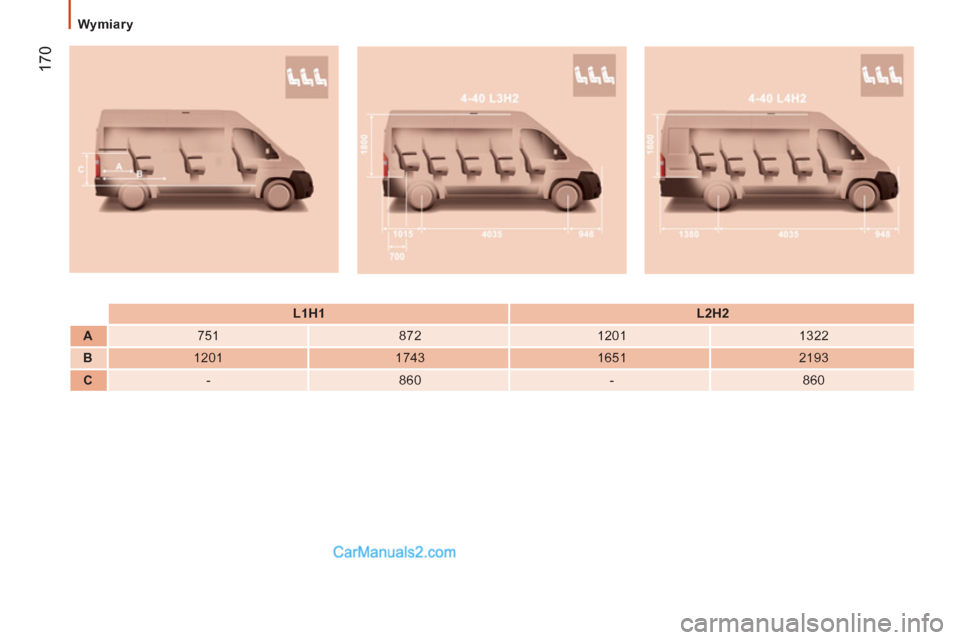 Peugeot Boxer 2013  Instrukcja Obsługi (in Polish) 17
0
    
 
 
L1H1  
   
 
L2H2  
 
   
 
A  
   
751    
872    
1201    
1322  
   
 
B  
   
1201    
1743    
1651    
2193  
   
 
C  
   
-    
860    
-    
860      
 
W
ymiary   