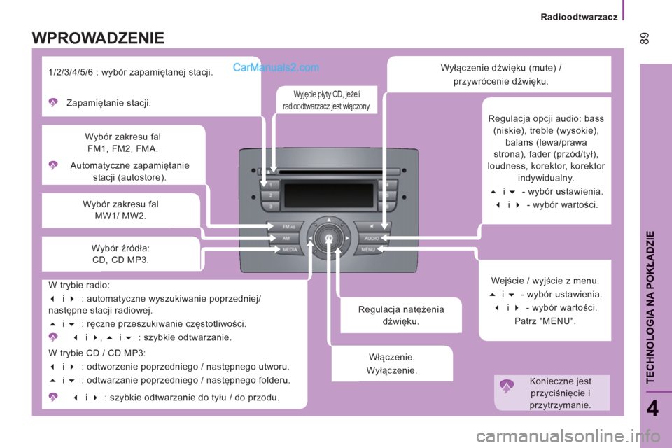Peugeot Boxer 2013  Instrukcja Obsługi (in Polish) Radioodtwarzacz
89
4
TECHNOLOGIA NA POKŁADZI
E
 
 
Regulacja natężenia 
dźwięku.     Automatyczne zapamiętanie 
stacji (autostore).  
     
Wybór zakresu fal 
FM1, FM2, FMA. 
   
Wybór zakresu