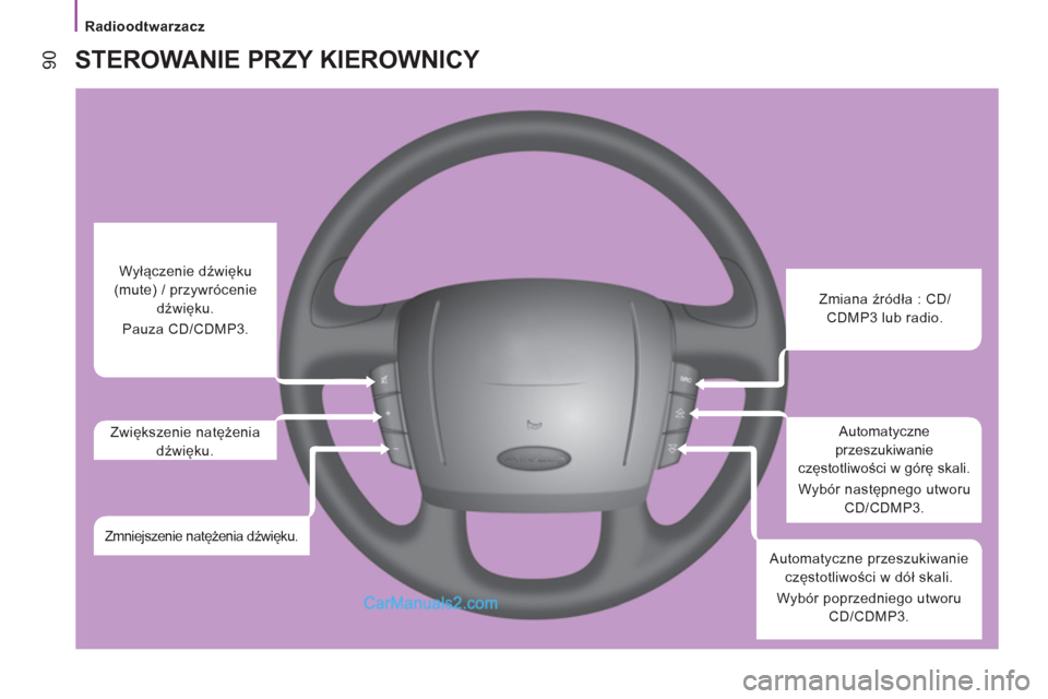 Peugeot Boxer 2013  Instrukcja Obsługi (in Polish)    
 
Radioodtwarzacz 
90 
STEROWANIE PRZY KIEROWNICY 
 
 
 
 
 
 
 
Zmiana źródła : CD/
CDMP3 lub radio.  
   
Automatyczne 
przeszukiwanie 
częstotliwości w górę skali. 
  Wybór następnego 