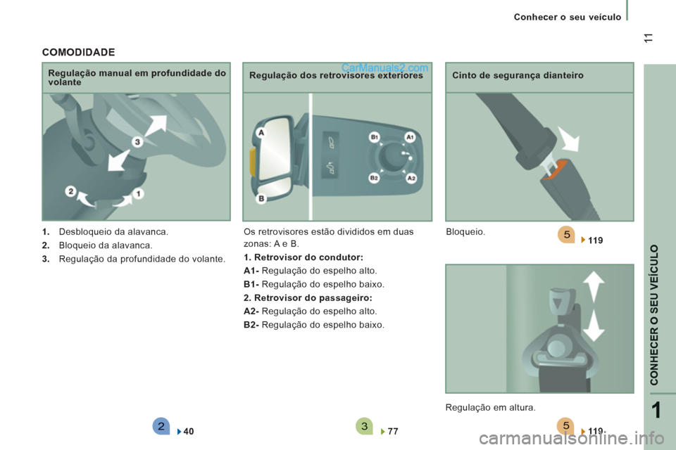 Peugeot Boxer 2013  Manual do proprietário (in Portuguese) 523
5
1
CONHECER O SEU VEÍCULO
 11
   
 
Conhecer o seu veículo
 
 
COMODIDADE 
 
 
 
1. 
  Desbloqueio da alavanca. 
   
2. 
  Bloqueio da alavanca. 
   
3. 
  Regulação da profundidade do volant