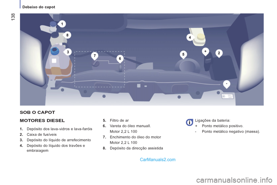 Peugeot Boxer 2013 Manual do proprietário (in Portuguese) 138
Debaixo do capot
MOTORES DIESEL
1.
Depósito dos lava-vidros e lava-faróis
2.
Caixa de fusíveis
3.
Depósito do líquido de arrefecimento
4.
Depó Peugeot Boxer 2013 Manual do proprietário (in Portuguese) 138
Debaixo do capot
MOTORES DIESEL
1.
Depósito dos lava-vidros e lava-faróis
2.
Caixa de fusíveis
3.
Depósito do líquido de arrefecimento
4.
Depó
