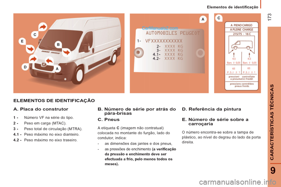 Peugeot Boxer 2013  Manual do proprietário (in Portuguese) 17
3
9
CARACTERÍSTICAS TÉCNICA
S
   
 
Elementos de identificação
ELEMENTOS DE IDENTIFICAÇÃO
A. Placa do construtor 
 
 
1 - 
  Número VF na série do tipo. 
   
2 - 
  Peso em carga (MTAC). 
 