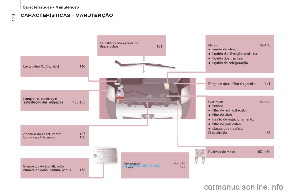 Peugeot Boxer 2013  Manual do proprietário (in Portuguese) 17
8
   
 
Características - Manutenção  
 
 
 
Lava-vidros/faróis, nível  140  
   
Lâmpadas, iluminação, 
substituição das lâmpadas  153-155  
   
Abertura do capot, vareta  137 
  Sob o 