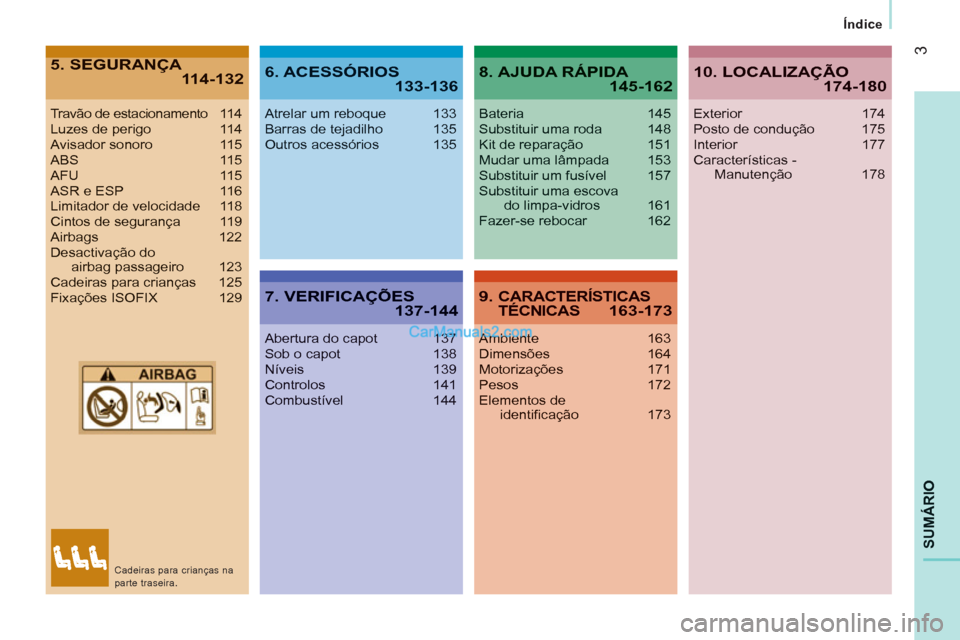 Peugeot Boxer 2013  Manual do proprietário (in Portuguese) 3
SUMÁRIO
Índice
5. SEGURANÇA 114-1326. ACESSÓRIOS 133-136
7. VERIFICAÇÕES 137-144
8. AJUDA RÁPIDA 145-162
9. CARACTERÍSTICASTÉCNICAS 163-173
Travão de estacionamento114Luzes de perigo 114Av