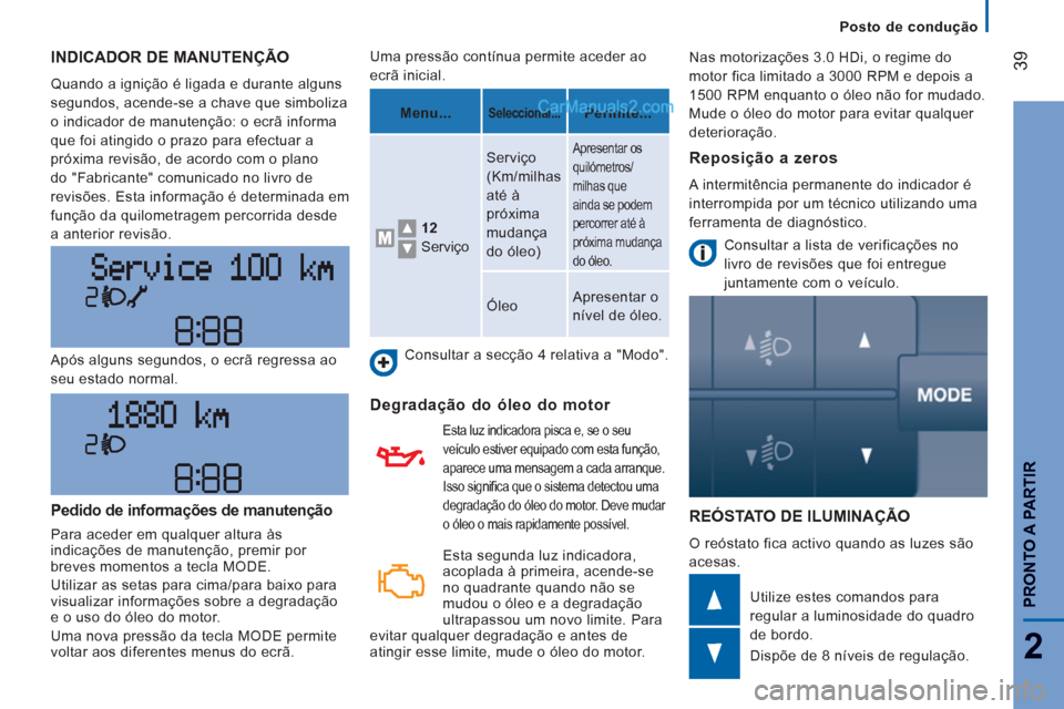 Peugeot Boxer 2013 Manual do proprietário (in Portuguese) 39
2
PRONTO A PARTIR
Posto de condução
INDICADOR DE MANUTENÇÃO
Quando a ignição é ligada e durante alguns
segundos, acende-se a chave que simboliza
o indicador de manutenção: o ecr Peugeot Boxer 2013 Manual do proprietário (in Portuguese) 39
2
PRONTO A PARTIR
Posto de condução
INDICADOR DE MANUTENÇÃO
Quando a ignição é ligada e durante alguns
segundos, acende-se a chave que simboliza
o indicador de manutenção: o ecr