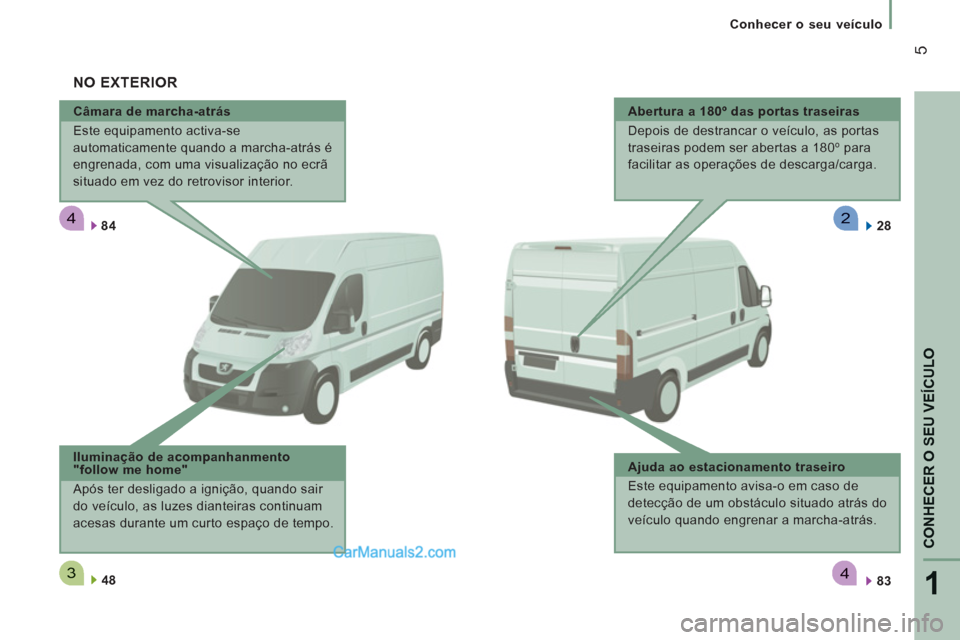 Peugeot Boxer 2013  Manual do proprietário (in Portuguese) 4
34
2
1
CONHECER O SEU VEÍCULO
5
   
 
Conhecer o seu veículo
   
Câmara de marcha-atrás 
  Este equipamento activa-se 
automaticamente quando a marcha-atrás é 
engrenada, com uma visualizaçã