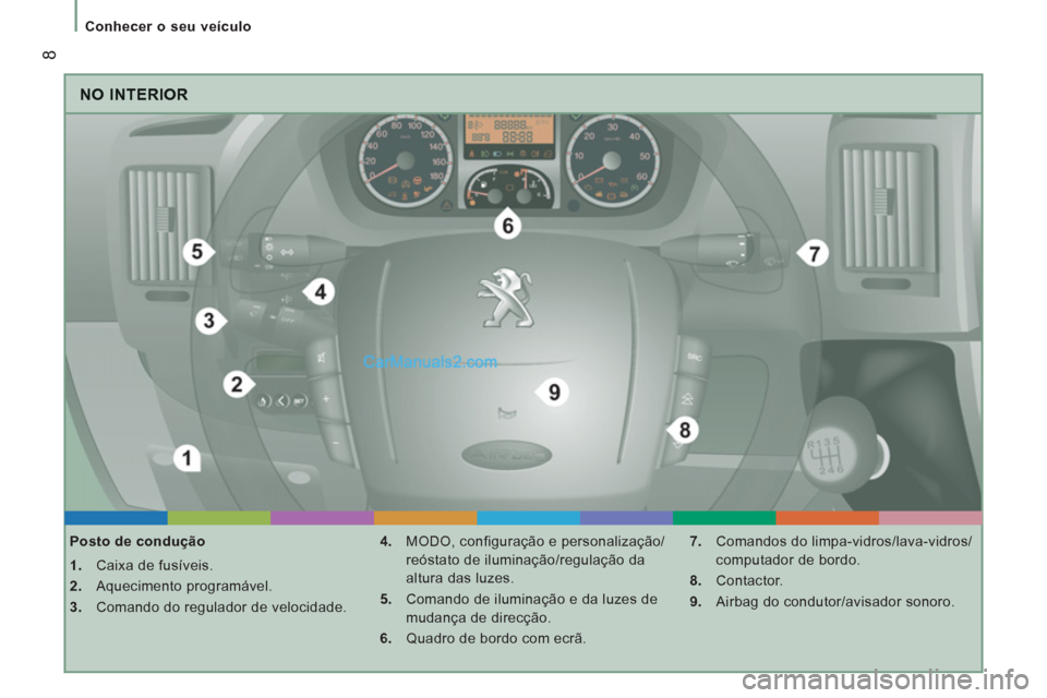 Peugeot Boxer 2013  Manual do proprietário (in Portuguese) 8
Conhecer o seu veículo
  NO INTERIOR 
 
 
Posto de condução 
   
 
1. 
  Caixa de fusíveis. 
   
2. 
 Aquecimento programável. 
   
3. 
  Comando do regulador de velocidade.    
4. 
  MODO, con