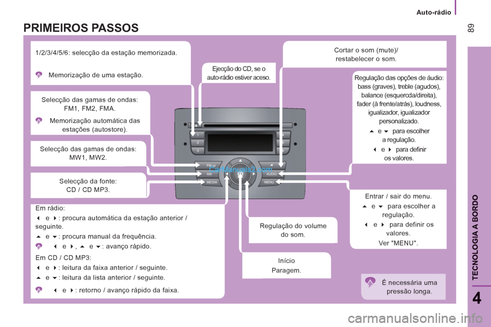 Peugeot Boxer 2013  Manual do proprietário (in Portuguese)    
 
Auto-rádio
89
4
TECNOLOGIA A BORDO
 
 
Regulação do volume
do som.     Memorização automática das 
estações (autostore).  
     
Selecção das gamas de ondas: 
FM1, FM2, FMA. 
   
Selec