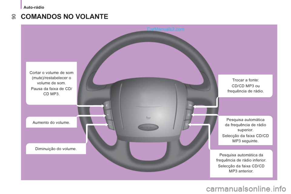 Peugeot Boxer 2013  Manual do proprietário (in Portuguese)    
 
Auto-rádio  
 
90 
COMANDOS NO VOLANTE
 
 
 
 
 
 
 
 
Trocar a fonte: 
CD/CD MP3 ou 
frequência de rádio.  
   
Pesquisa automática 
da frequência de rádio 
superior. 
  Selecção da fai