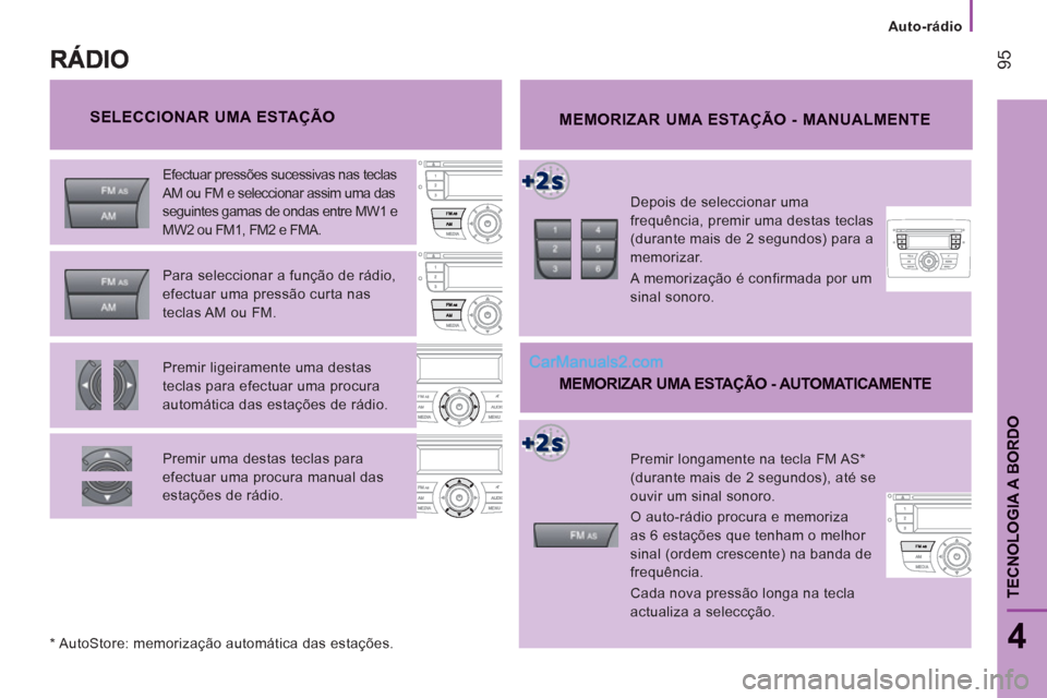 Peugeot Boxer 2013  Manual do proprietário (in Portuguese)    
 
Auto-rádio
95
4
TECNOLOGIA A BORDO
 
 
SELECCIONAR UMA ESTAÇÃO 
 
MEMORIZAR UMA ESTAÇÃO - MANUALMENTE
 
 
Depois de seleccionar uma 
frequência, premir uma destas teclas 
(durante mais de 