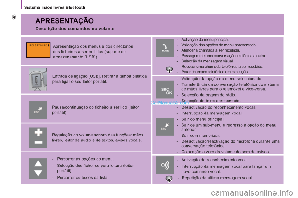 Peugeot Boxer 2013  Manual do proprietário (in Portuguese) 98
   
Sistema mãos livres Bluetooth  
 
APRESENTAÇÃO
 
 
Regulação do volume sonoro das funções: mãos 
livres, leitor de audio e de textos, avisos vocais.      
Pausa/continuação do ficheir