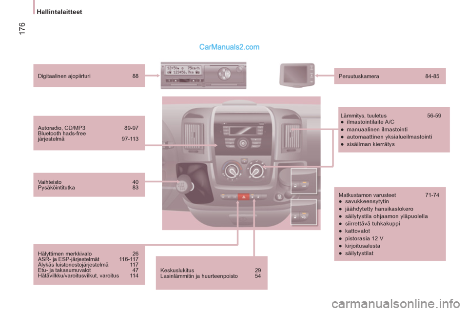 Peugeot Boxer 2013 Omistajan käsikirja (in Finnish) 17
6
Hallintalaitteet
Keskuslukitus 29
Lasinlämmitin ja huurteenpoisto 54
Autoradio, CD/MP3 89-97
Bluetooth hads-free
järjestelmä 97-113
Digitaalinen ajopiirturi 88
Peugeot Boxer 2013 Omistajan käsikirja (in Finnish) 17
6
Hallintalaitteet
Keskuslukitus 29
Lasinlämmitin ja huurteenpoisto 54
Autoradio, CD/MP3 89-97
Bluetooth hads-free
järjestelmä 97-113
Digitaalinen ajopiirturi 88