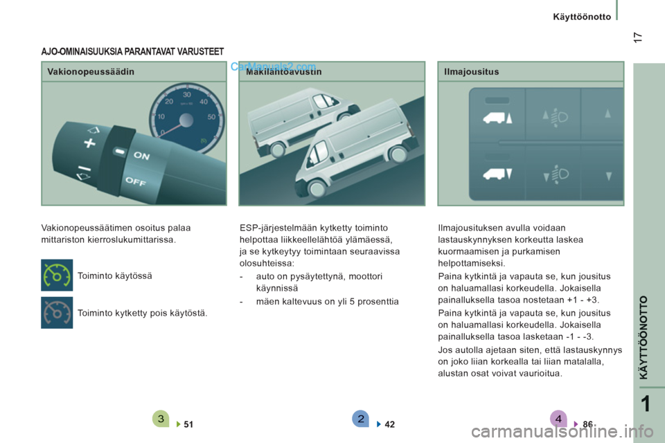 Peugeot Boxer 2013  Omistajan käsikirja (in Finnish) 4321
KÄYTTÖÖNOTTO
17
   
 
Käyttöönotto
   
Vakionopeussäädin 
  Vakionopeussäätimen osoitus palaa 
mittariston kierroslukumittarissa. 
   
51  
    
Mäkilähtöavustin 
  ESP-järjestelmä
