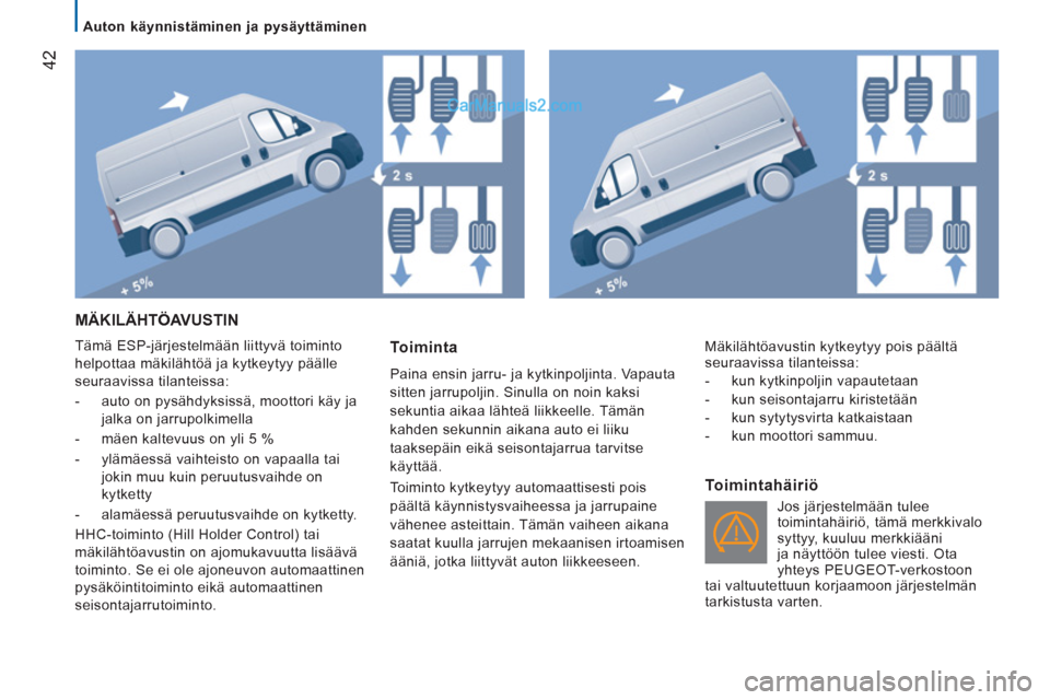 Peugeot Boxer 2013 Omistajan käsikirja (in Finnish) 42
Auton käynnistäminen ja pysäyttäminen
MÄKILÄHTÖAVUSTIN
Tämä ESP-järjestelmään liittyvä toiminto
helpottaa mäkilähtöä ja kytkeytyy päälle
seuraavissa tilanteissa:
Peugeot Boxer 2013 Omistajan käsikirja (in Finnish) 42
Auton käynnistäminen ja pysäyttäminen
MÄKILÄHTÖAVUSTIN
Tämä ESP-järjestelmään liittyvä toiminto
helpottaa mäkilähtöä ja kytkeytyy päälle
seuraavissa tilanteissa: