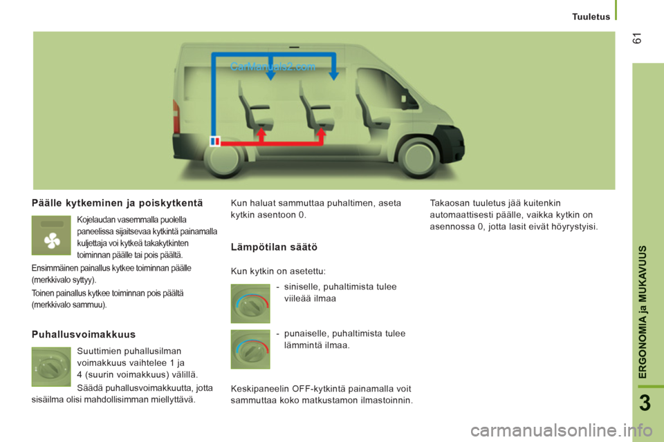 Peugeot Boxer 2013 Omistajan käsikirja (in Finnish) 61
3
ERGONOMI
A ja MUKAVUU
S
Tuuletus
Päälle kytkeminen ja poiskytkentä
Kojelaudan vasemmalla puolella
paneelissa sijaitsevaa kytkintä painamalla
kuljettaja voi kytkeä takakytkinten
Peugeot Boxer 2013 Omistajan käsikirja (in Finnish) 61
3
ERGONOMI
A ja MUKAVUU
S
Tuuletus
Päälle kytkeminen ja poiskytkentä
Kojelaudan vasemmalla puolella
paneelissa sijaitsevaa kytkintä painamalla
kuljettaja voi kytkeä takakytkinten