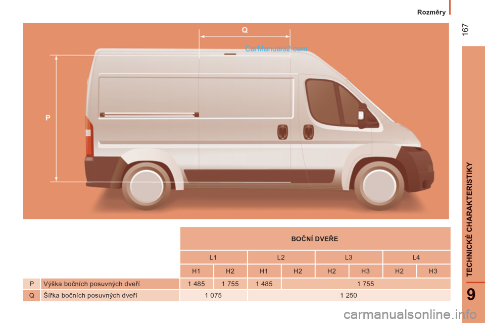 Peugeot Boxer 2013  Návod k obsluze (in Czech) 167
9
TECHNICKÉ CHARAKTERISTIKY
   
 
    
 
 
BOČNÍ DVEŘE  
 
 
 
 
    
 
L1    
L2    
L3    
L4  
 
 
 
    
 
H1    
H2    
H1    
H2    
H2    
H3    
H2    
H3  
   
P   Výška bočních p