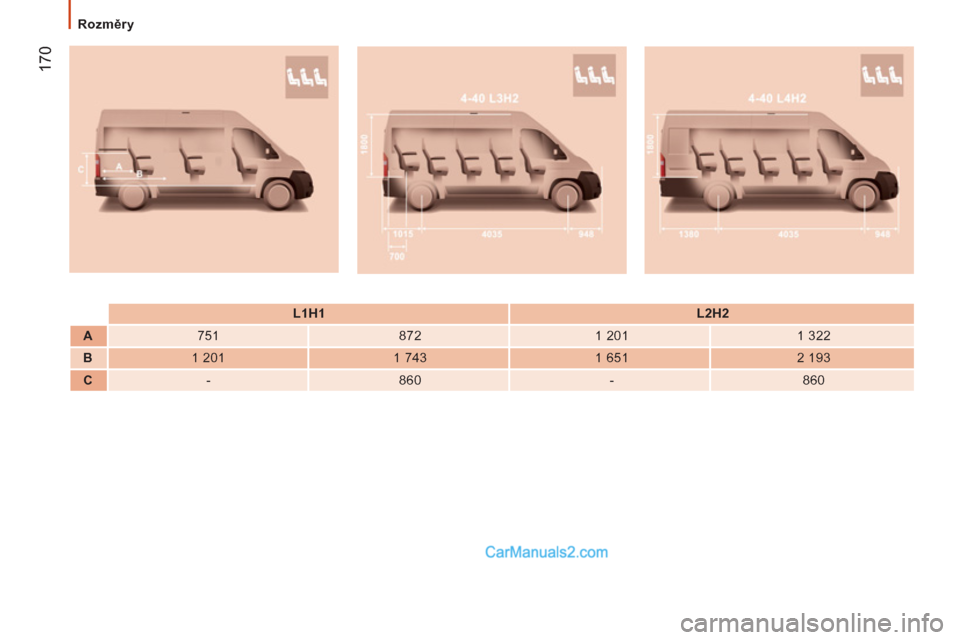 Peugeot Boxer 2013 Návod k obsluze (in Czech) 17
0
L1H1
L2H2
A
751
872
1 201
1 322
B
1 201
1 743
1 651
2 193
C
-
860
-
860
Rozměr
y Peugeot Boxer 2013 Návod k obsluze (in Czech) 17
0
L1H1
L2H2
A
751
872
1 201
1 322
B
1 201
1 743
1 651
2 193
C
-
860
-
860
Rozměr
y