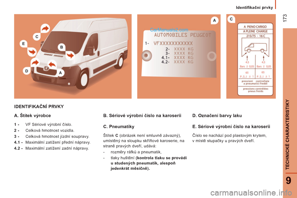 Peugeot Boxer 2013 Návod k obsluze (in Czech) 17
3
9
TECHNICKÉ CHARAKTERISTIKY
Identifikační prvky
IDENTIFIKAČNÍ PRVKY
A. Štítek výrobce
1 -
VF Sériové výrobní číslo.
2 -
Celková hmotnost vozidla.
3 -
Celková Peugeot Boxer 2013 Návod k obsluze (in Czech) 17
3
9
TECHNICKÉ CHARAKTERISTIKY
Identifikační prvky
IDENTIFIKAČNÍ PRVKY
A. Štítek výrobce
1 -
VF Sériové výrobní číslo.
2 -
Celková hmotnost vozidla.
3 -
Celková