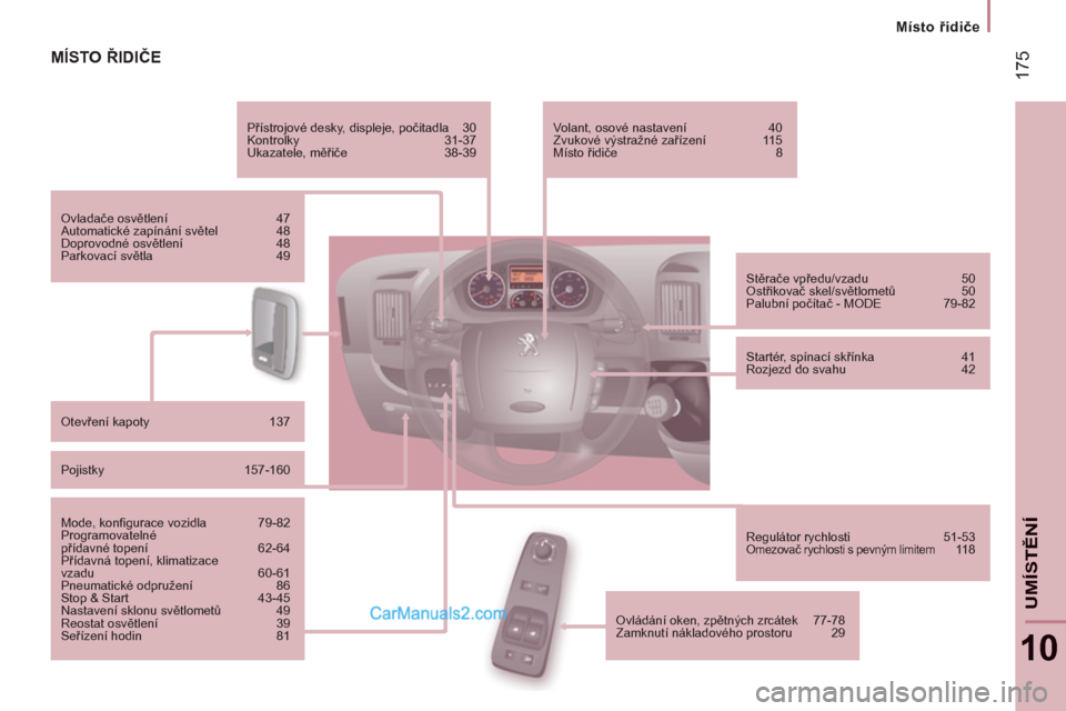 Peugeot Boxer 2013 Návod k obsluze (in Czech) 17
5
Místo řidiče
10
UMÍSTĚN
Í
MÍSTO ŘIDIČE
Přístrojové desky, displeje, počitadla 30
Kontrolky 31-37
Ukazatele, měřiče 38-39
Ovladače osvětlení 47
Automat Peugeot Boxer 2013 Návod k obsluze (in Czech) 17
5
Místo řidiče
10
UMÍSTĚN
Í
MÍSTO ŘIDIČE
Přístrojové desky, displeje, počitadla 30
Kontrolky 31-37
Ukazatele, měřiče 38-39
Ovladače osvětlení 47
Automat