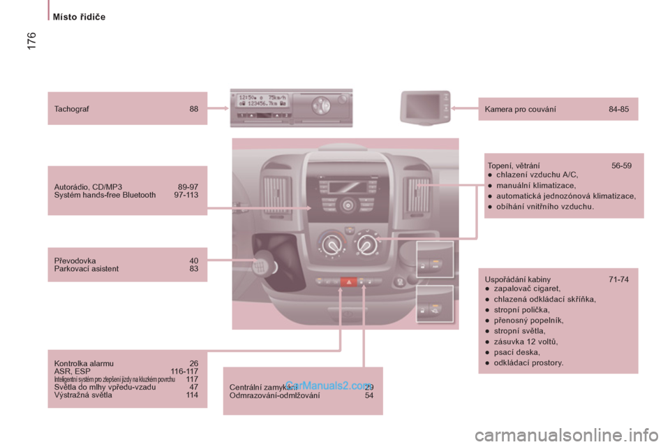 Peugeot Boxer 2013 Návod k obsluze (in Czech) 17
6
Místo řidiče
Centrální zamykání 29
Odmrazování-odmlžování 54
Autorádio, CD/MP3 89-97
Systém hands-free Bluetooth 97-113
Tachograf 88
Kamera pro couv Peugeot Boxer 2013 Návod k obsluze (in Czech) 17
6
Místo řidiče
Centrální zamykání 29
Odmrazování-odmlžování 54
Autorádio, CD/MP3 89-97
Systém hands-free Bluetooth 97-113
Tachograf 88
Kamera pro couv