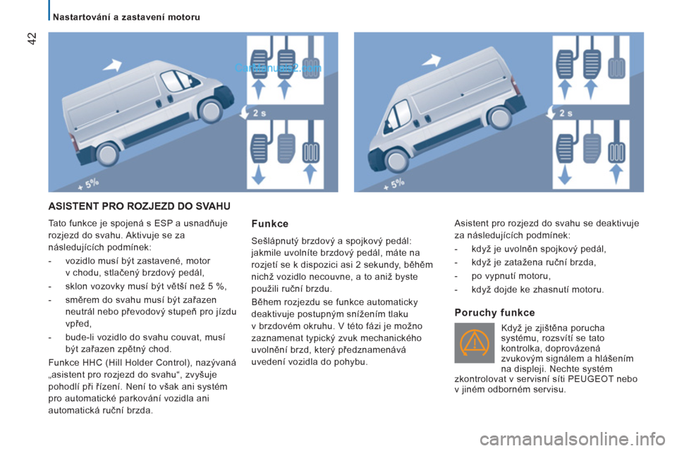 Peugeot Boxer 2013 Návod k obsluze (in Czech) 42
Nastartování a zastavení motoru
ASISTENT PRO ROZJEZD DO SVAHU
Tato funkce je spojená s ESP a usnadňuje
rozjezd do svahu. Aktivuje se za
následujících podmínek:
- voz Peugeot Boxer 2013 Návod k obsluze (in Czech) 42
Nastartování a zastavení motoru
ASISTENT PRO ROZJEZD DO SVAHU
Tato funkce je spojená s ESP a usnadňuje
rozjezd do svahu. Aktivuje se za
následujících podmínek:
- voz