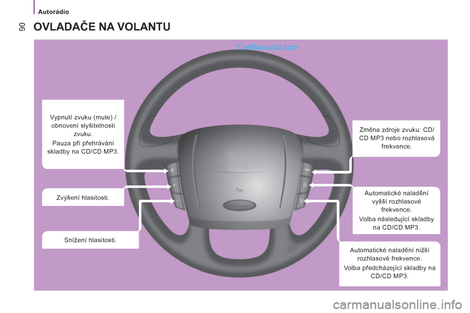 Peugeot Boxer 2013 Návod k obsluze (in Czech)
Autorádio
90
OVLADAČE NA VOLANTU
Změna zdroje zvuku: CD/
CD MP3 nebo rozhlasová
frekvence.
Automatické naladění
vyšší rozhlasové
frekvence.
Volba násle Peugeot Boxer 2013 Návod k obsluze (in Czech)
Autorádio
90
OVLADAČE NA VOLANTU
Změna zdroje zvuku: CD/
CD MP3 nebo rozhlasová
frekvence.
Automatické naladění
vyšší rozhlasové
frekvence.
Volba násle