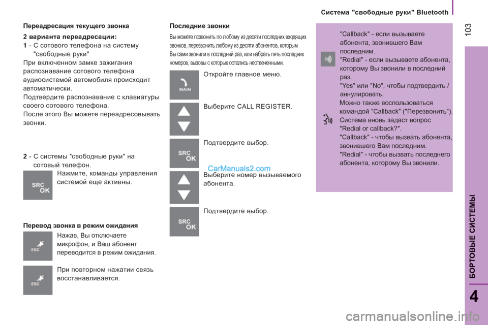 Peugeot Boxer 2013  Инструкция по эксплуатации (in Russian) 103
   
Система "свободные руки" Bluetooth
4
БОРТОВЫЕ СИСТЕМЫ
 
 
Переадресация текущего звонка 
   
2 варианта переадрес
