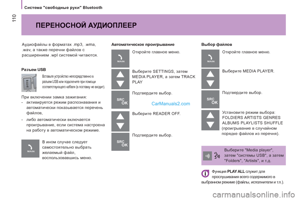 Peugeot Boxer 2013 Инструкция по эксплуатации (in Russian) 11
0
Система "свободные руки" Bluetooth
Аудиофайлы в форматах .mp3, .wma,
.wav, а также перечни файлов с
расширением .w Peugeot Boxer 2013 Инструкция по эксплуатации (in Russian) 11
0
Система "свободные руки" Bluetooth
Аудиофайлы в форматах .mp3, .wma,
.wav, а также перечни файлов с
расширением .w
