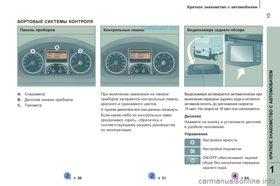 Peugeot Boxer 2013  Инструкция по эксплуатации (in Russian) 221
КРАТКОЕ ЗНАКОМСТВО С АВТОМОБИЛЕ
М
15
 
 
 
Краткое знакомство с автомобилем
   
Видеокамера заднего обзора 
  Ви