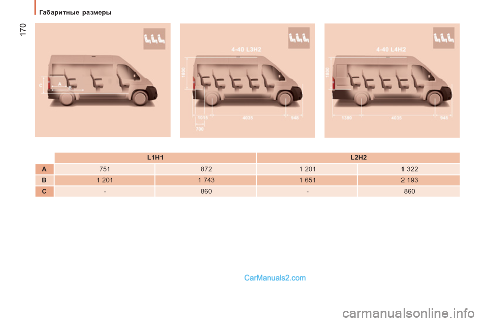 Peugeot Boxer 2013 Инструкция по эксплуатации (in Russian) 17
0
L1H1
L2H2
A
751
872
1 201
1 322
B
1 201
1 743
1 651
2 193
C
-
860
-
860
Габаритны Peugeot Boxer 2013 Инструкция по эксплуатации (in Russian) 17
0
L1H1
L2H2
A
751
872
1 201
1 322
B
1 201
1 743
1 651
2 193
C
-
860
-
860
Габаритны