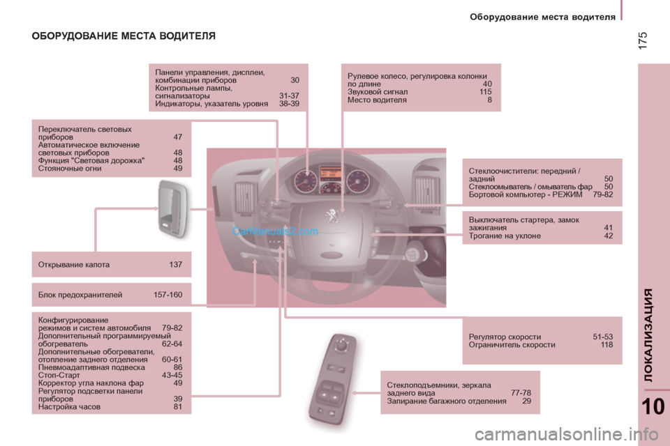 Peugeot Boxer 2013 Инструкция по эксплуатации (in Russian) 17
5
Оборудование места водителя
10
ЛОКАЛИЗА
ЦИЯ
ОБОРУДОВАНИЕ МЕСТА ВОДИТЕЛЯ
Панели управления, дисплеи,
ко Peugeot Boxer 2013 Инструкция по эксплуатации (in Russian) 17
5
Оборудование места водителя
10
ЛОКАЛИЗА
ЦИЯ
ОБОРУДОВАНИЕ МЕСТА ВОДИТЕЛЯ
Панели управления, дисплеи,
ко