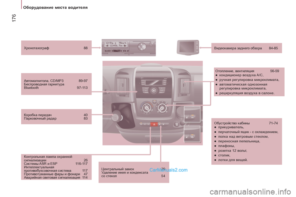 Peugeot Boxer 2013 Инструкция по эксплуатации (in Russian) 17
6
Оборудование места водителя
Центральный замок 29
Удаление инея и конденсата
со стекол 54
Автома Peugeot Boxer 2013 Инструкция по эксплуатации (in Russian) 17
6
Оборудование места водителя
Центральный замок 29
Удаление инея и конденсата
со стекол 54
Автома