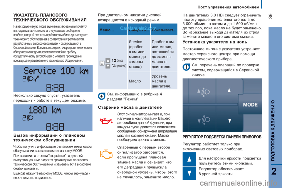 Peugeot Boxer 2013  Инструкция по эксплуатации (in Russian) 39
2
ПОДГОТОВКА К 
ДВИЖЕНИ
Ю
Пост управления автомобилем
 
УКАЗАТЕЛЬ ПЛАНОВОГОТЕХНИЧЕСКОГО ОБСЛУЖИВАНИЯ 
 
На н