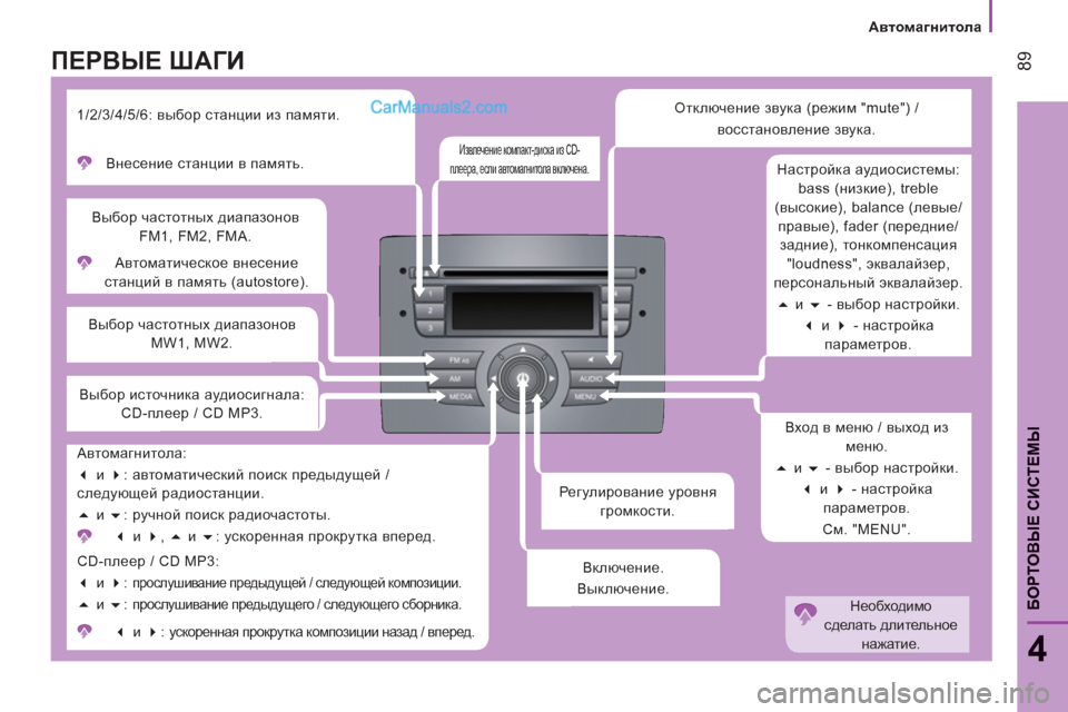 Peugeot Boxer 2013  Инструкция по эксплуатации (in Russian)    
 Автомагнитола
89
4
;HJLH<U? СИСТЕМЫ
 
 
Регулирование уровня 
громкости.     Автоматическое внесение 
станций 