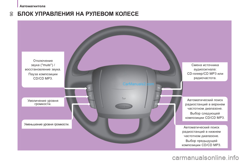 Peugeot Boxer 2013  Инструкция по эксплуатации (in Russian)    
 
Автомагнитола  
 
90 
БЛОК УПРАВЛЕНИЯ НА РУЛЕВОМ КОЛЕСЕ 
 
 
 
 
 
 
 
Смена источника 
аудиосигнала: 
CD-плеер/CD MP3 и