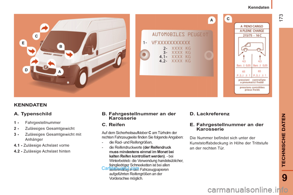 Peugeot Boxer 2012.5 Betriebsanleitung (in German) 17
3
9
TECHNISCHE DATEN
Kenndaten
KENNDATEN
A. Typenschild
1 -
Fahrgestellnummer
2 -
Zulässiges Gesamtgewicht
3 -
Zulässiges Gesamtgewicht mit
Anhänger
4.1 -
Zul Peugeot Boxer 2012.5 Betriebsanleitung (in German) 17
3
9
TECHNISCHE DATEN
Kenndaten
KENNDATEN
A. Typenschild
1 -
Fahrgestellnummer
2 -
Zulässiges Gesamtgewicht
3 -
Zulässiges Gesamtgewicht mit
Anhänger
4.1 -
Zul