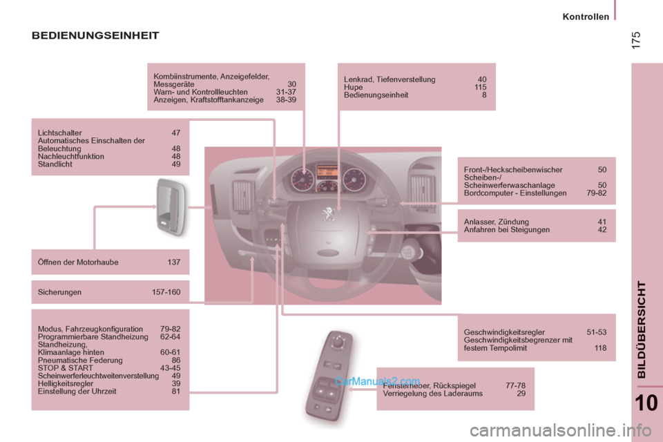 Peugeot Boxer 2012.5 Betriebsanleitung (in German) 17
5
Kontrollen
10
BILDÜBERSICHT
BEDIENUNGSEINHEIT
Kombiinstrumente, Anzeigefelder,
Messgeräte 30
Warn- und Kontrollleuchten 31-37
Anzeigen, Kraftstofftankanzeige 38-39
Peugeot Boxer 2012.5 Betriebsanleitung (in German) 17
5
Kontrollen
10
BILDÜBERSICHT
BEDIENUNGSEINHEIT
Kombiinstrumente, Anzeigefelder,
Messgeräte 30
Warn- und Kontrollleuchten 31-37
Anzeigen, Kraftstofftankanzeige 38-39