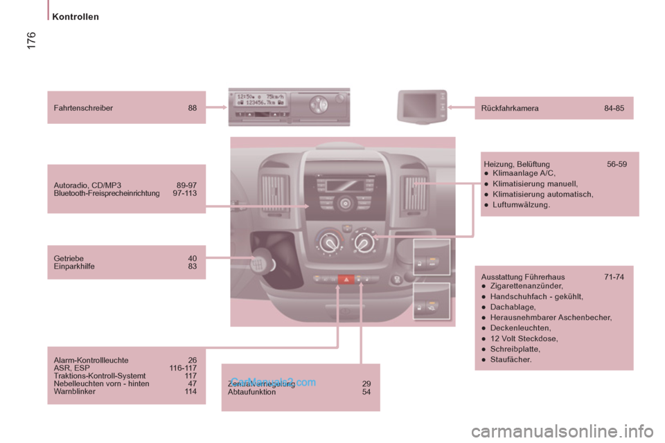 Peugeot Boxer 2012.5 Betriebsanleitung (in German) 17
6
Kontrollen
Zentralverriegelung 29
Abtaufunktion 54
Autoradio, CD/MP3 89-97
Bluetooth-Freisprecheinrichtung 97-113
Fahrtenschreiber 88
Rückfahrkamera 84-85 Peugeot Boxer 2012.5 Betriebsanleitung (in German) 17
6
Kontrollen
Zentralverriegelung 29
Abtaufunktion 54
Autoradio, CD/MP3 89-97
Bluetooth-Freisprecheinrichtung 97-113
Fahrtenschreiber 88
Rückfahrkamera 84-85