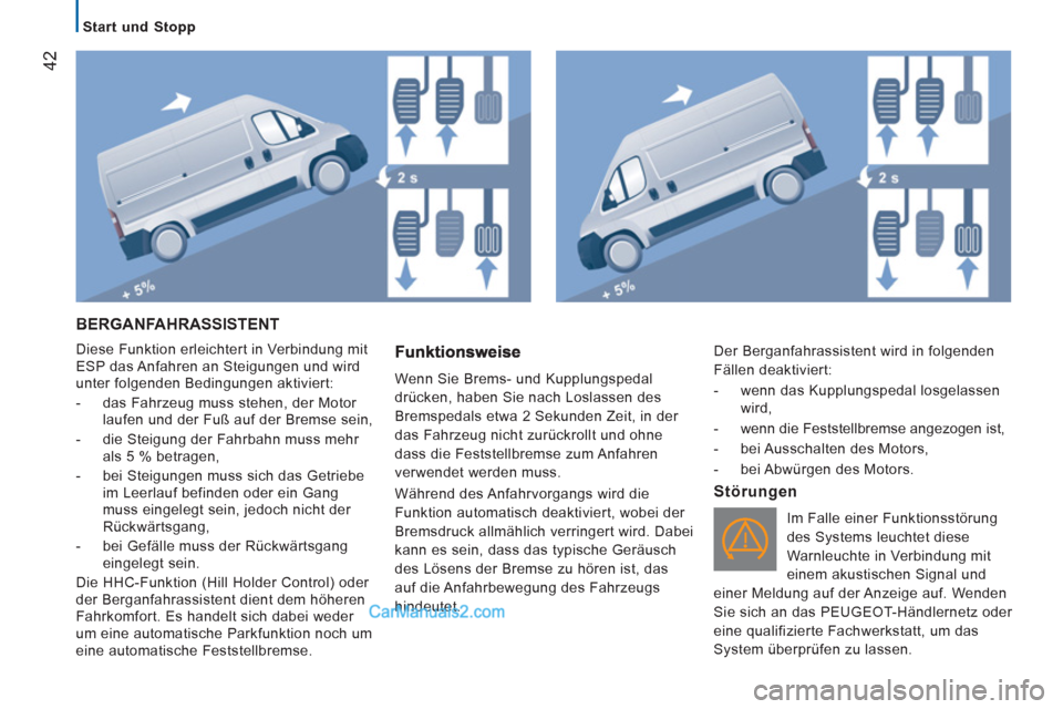Peugeot Boxer 2012.5  Betriebsanleitung (in German)    
 
Start und Stopp  
 
42
 
BERGANFAHRASSISTENT 
 
Diese Funktion erleichtert in Verbindung mit 
ESP das Anfahren an Steigungen und wird 
unter folgenden Bedingungen aktiviert: 
   
 
-   das Fahrz