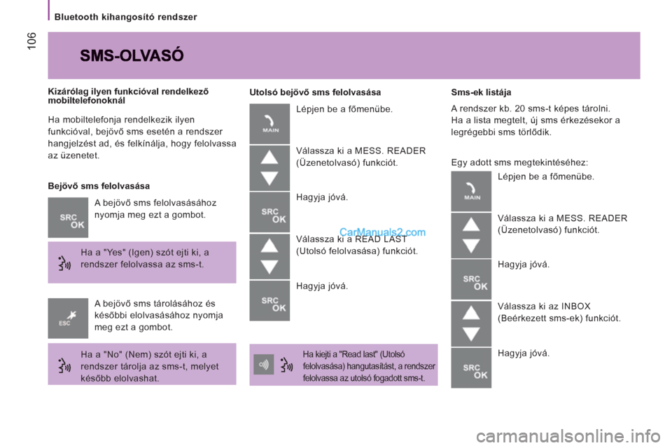 Peugeot Boxer 2012.5  Kezelési útmutató (in Hungarian) 106
   
Bluetooth kihangosító rendszer  
  Ha mobiltelefonja rendelkezik ilyen 
funkcióval, bejövő sms esetén a rendszer 
hangjelzést ad, és felkínálja, hogy felolvassa 
az üzenetet.  
  A 