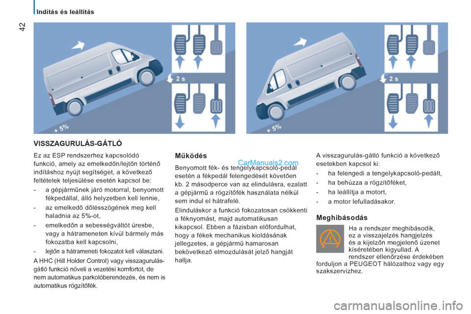 Peugeot Boxer 2012.5 Kezelési útmutató (in Hungarian)
Indítás és leállítás
42
VISSZAGURULÁS-GÁTLÓ
Ez az ESP rendszerhez kapcsolódó
funkció, amely az emelkedőn/lejtőn történő
indításhoz nyújt segítséget, a következő Peugeot Boxer 2012.5 Kezelési útmutató (in Hungarian)
Indítás és leállítás
42
VISSZAGURULÁS-GÁTLÓ
Ez az ESP rendszerhez kapcsolódó
funkció, amely az emelkedőn/lejtőn történő
indításhoz nyújt segítséget, a következő