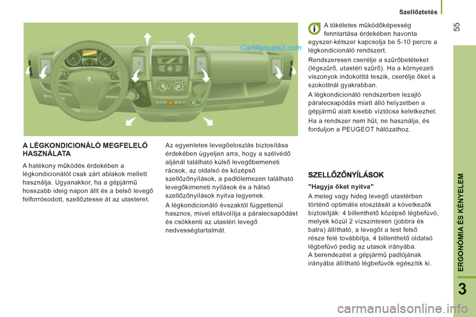 Peugeot Boxer 2012.5  Kezelési útmutató (in Hungarian) Szellőztetés
55
ERGONÓMIA ÉS KÉNYELE
M
3
A LÉGKONDICIONÁLÓ MEGFELELŐHASZNÁLATA 
 
A hatékony működés érdekében a 
légkondicionálót csak zárt ablakok mellett 
használja. Ugyanakkor