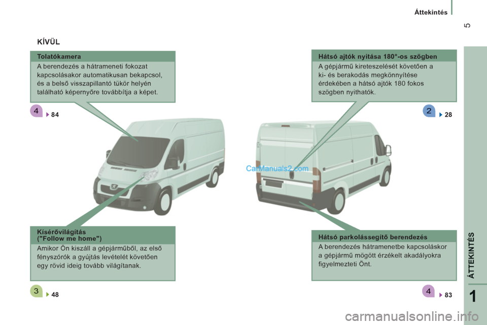 Peugeot Boxer 2012.5  Kezelési útmutató (in Hungarian) 4
34
2
1
ÁTTEKINTÉ
S
5
Áttekintés
   
Tolatókamera 
  A berendezés a hátrameneti fokozat 
kapcsolásakor automatikusan bekapcsol, 
és a belső visszapillantó tükör helyén 
található kép