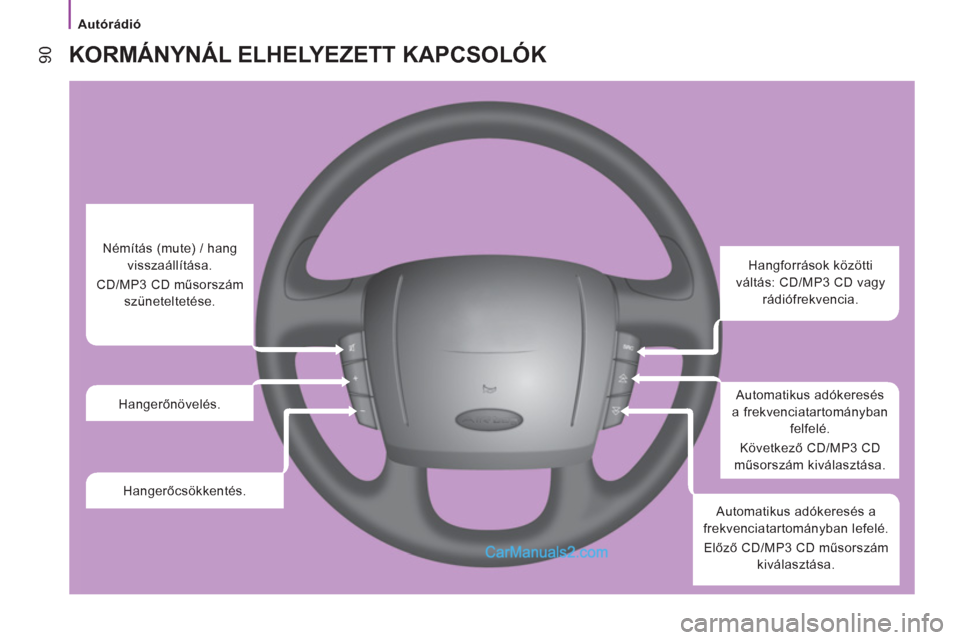 Peugeot Boxer 2012.5  Kezelési útmutató (in Hungarian)    
 
Autórádió 
90 
KORMÁNYNÁL ELHELYEZETT KAPCSOLÓK
 
 
 
 
 
 
 
Hangforrások közötti 
váltás: CD/MP3 CD vagy 
rádiófrekvencia.  
   
Automatikus adókeresés 
a frekvenciatartományba