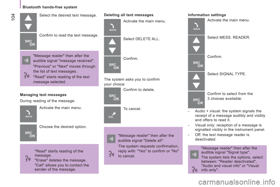 Peugeot Boxer 2012  Owners Manual 104
   
Bluetooth hands-free system  
  Select the desired text message. 
   
"Message reader" then after the 
audible signal "message received". 
  "Previous" or "Next" moves through 
the list of tex