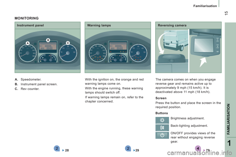 Peugeot Boxer 2012  Owners Manual 221
FAMILIARISATION
15
Familiarisation
   
Reversing camera 
  The camera comes on when you engage 
reverse gear and remains active up to 
approximately 9 mph (15 km/h). It is 
deactivated above 11 mp