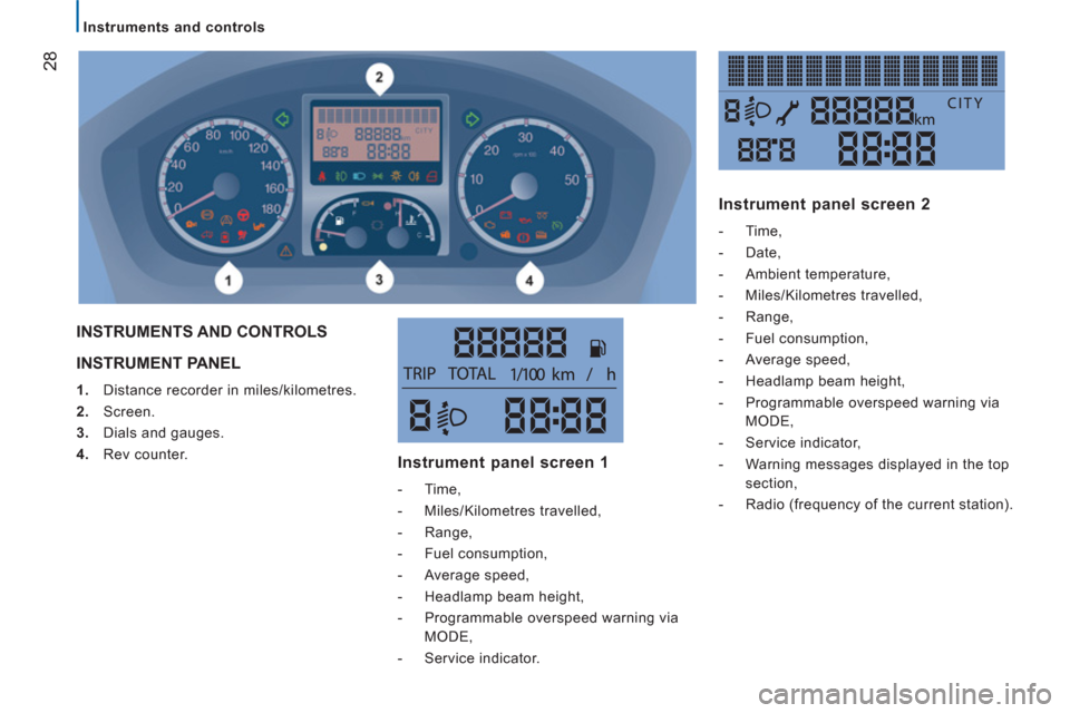 Peugeot Boxer 2012  Owners Manual 28
   
 
Instruments and controls  
 
 
INSTRUMENT PANEL
 
 
 
1. 
  Distance recorder in miles/kilometres. 
   
2. 
 Screen. 
   
3. 
  Dials and gauges. 
   
4. 
 Rev counter.  
 
INSTRUMENTS AND CO