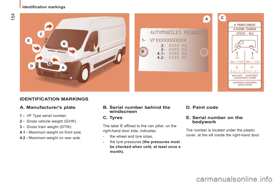 Peugeot Boxer 2012  Owners Manual - RHD (UK, Australia) 154
   
 
Identification markings 
 
IDENTIFICATION MARKINGS
   
A. Manufacturers plate 
 
 
1 - 
  VF Type serial number. 
   
2 -  
Gross vehicle weight (GVW). 
   
3 -  
Gross train weight (GTW). 